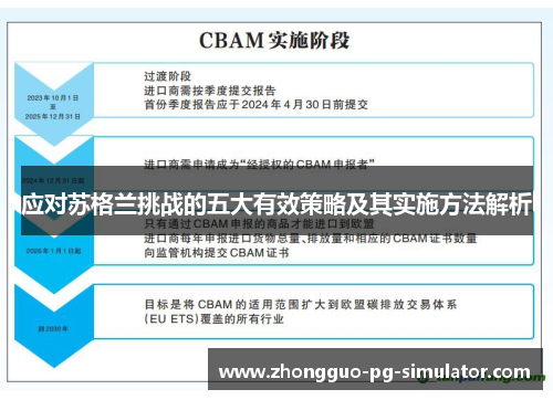 应对苏格兰挑战的五大有效策略及其实施方法解析
