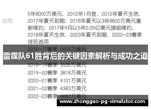 雷霆队61胜背后的关键因素解析与成功之道