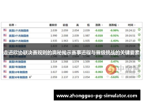 走进欧协联决赛规则的奥秘揭示赛事进程与晋级挑战的关键要素