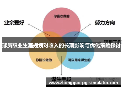 球员职业生涯规划对收入的长期影响与优化策略探讨