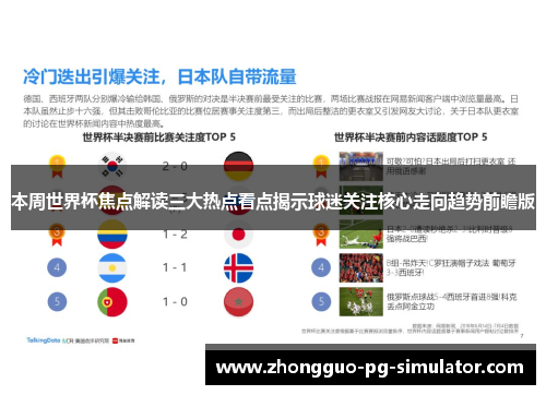 本周世界杯焦点解读三大热点看点揭示球迷关注核心走向趋势前瞻版