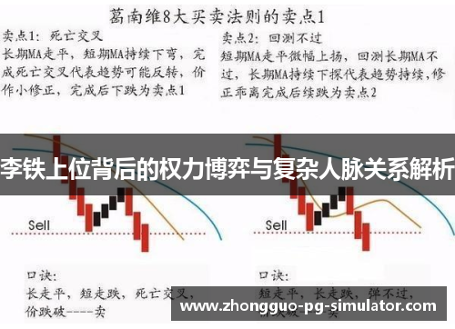 李铁上位背后的权力博弈与复杂人脉关系解析