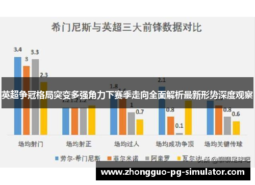 英超争冠格局突变多强角力下赛季走向全面解析最新形势深度观察