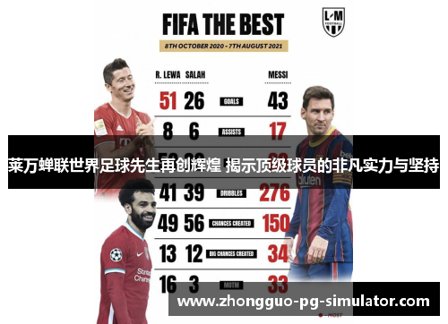 莱万蝉联世界足球先生再创辉煌 揭示顶级球员的非凡实力与坚持