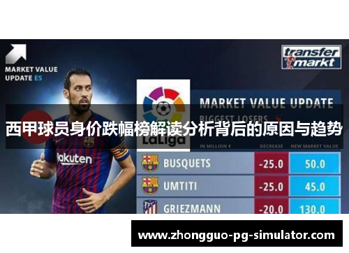 西甲球员身价跌幅榜解读分析背后的原因与趋势