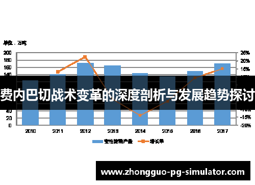 费内巴切战术变革的深度剖析与发展趋势探讨