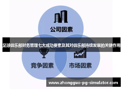 足球俱乐部财务管理七大成功要素及其对俱乐部持续发展的关键作用